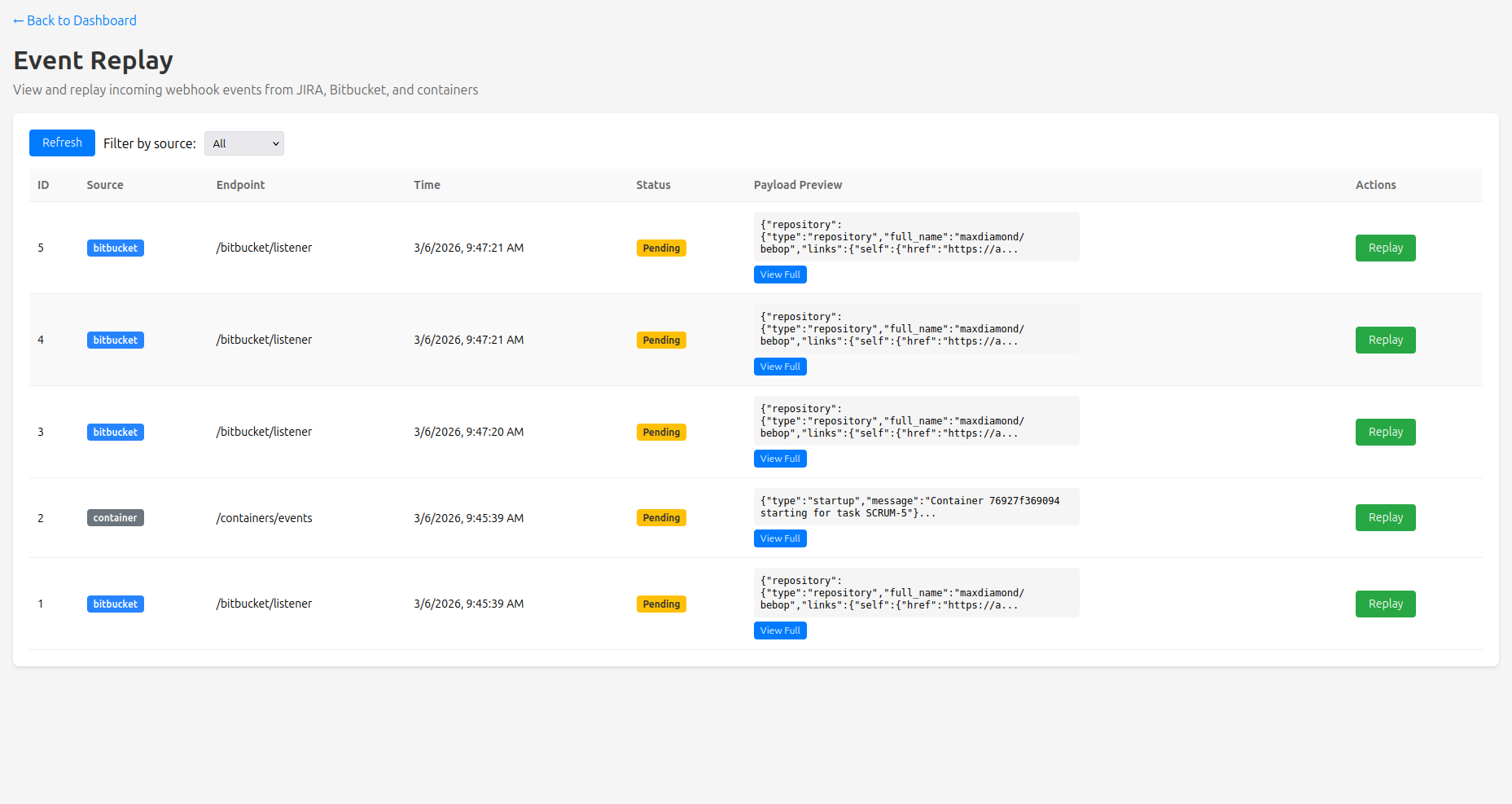 Event Replay dashboard